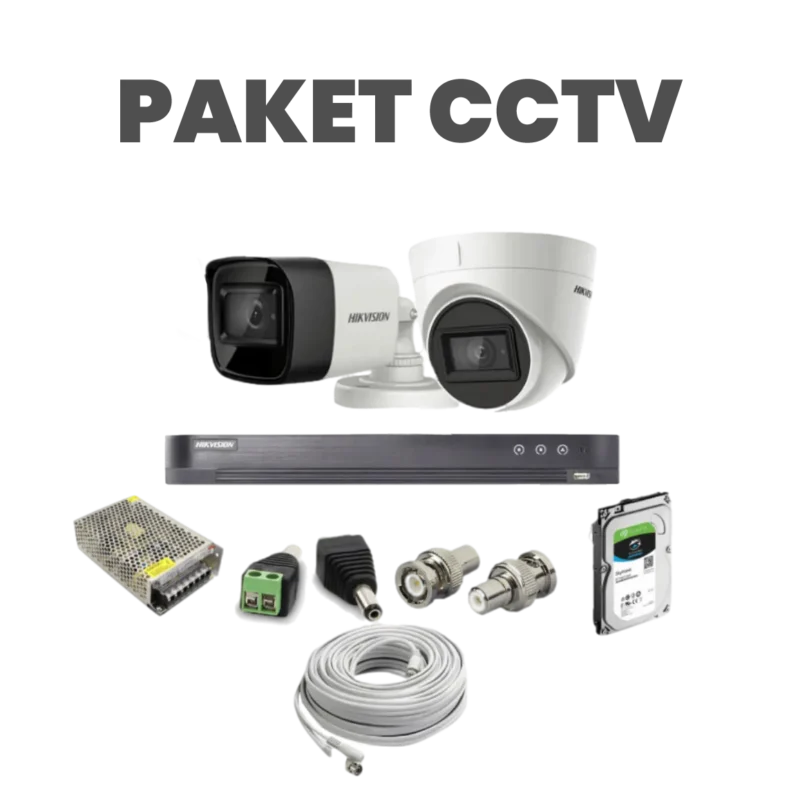 CCTV