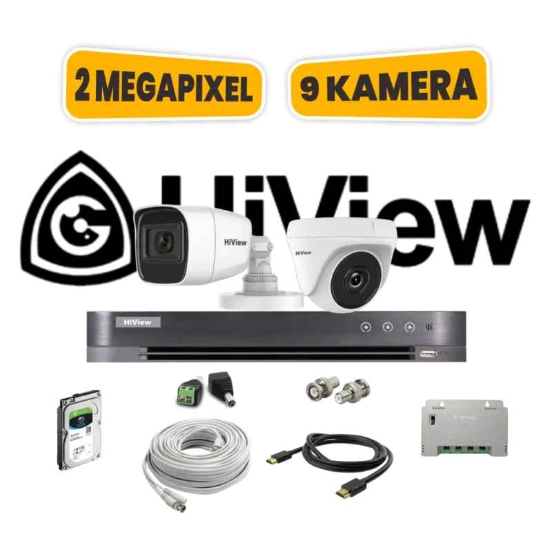 9 Kamera, HiView 2MP